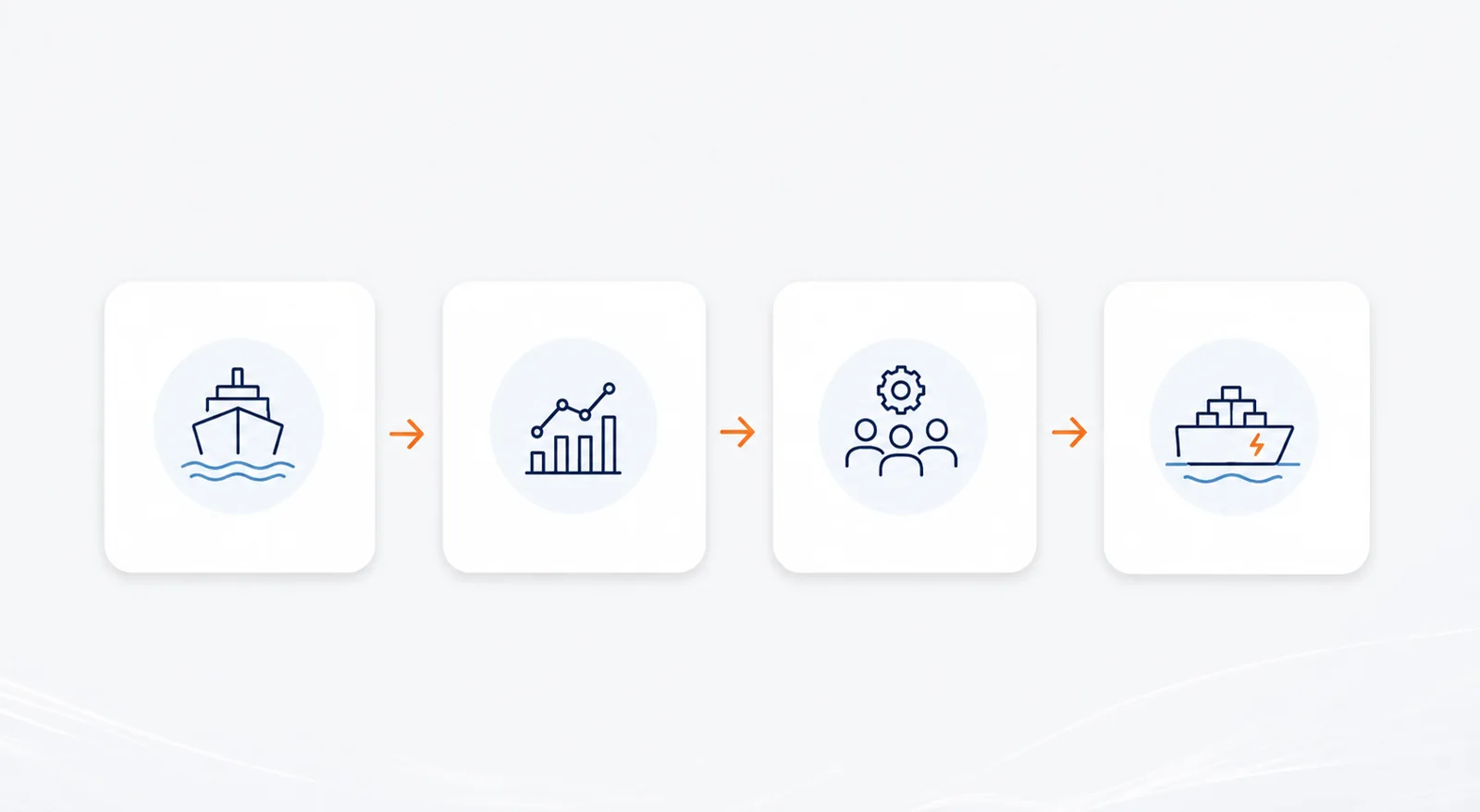 The application-development pathway. — concept illustration