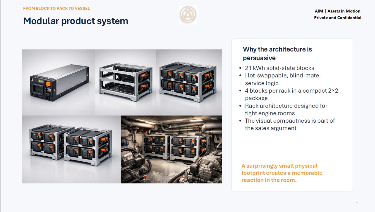 Modular marine battery system